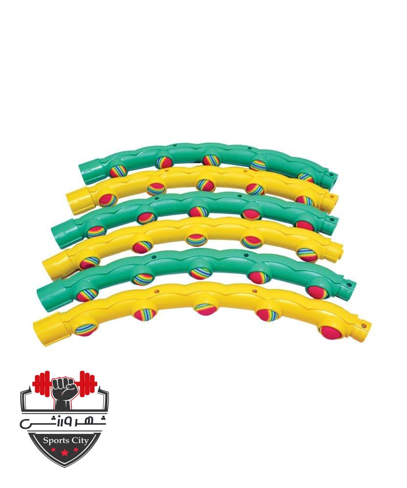 حلقه کمر تایوانی